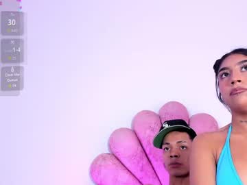 candyandmarilyn
