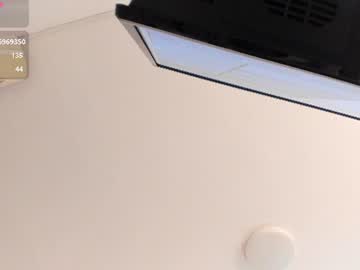isadora_hot1
